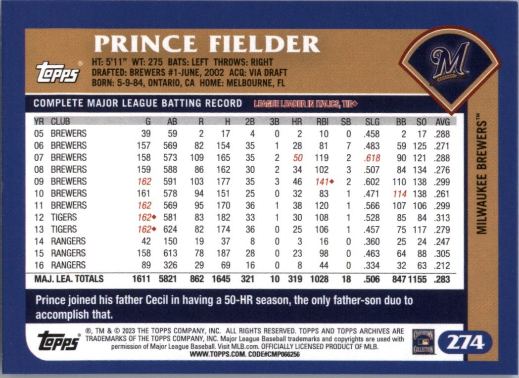 Prince Fielder 2023 Topps Archives Milwaukee Brewers #274 MLB