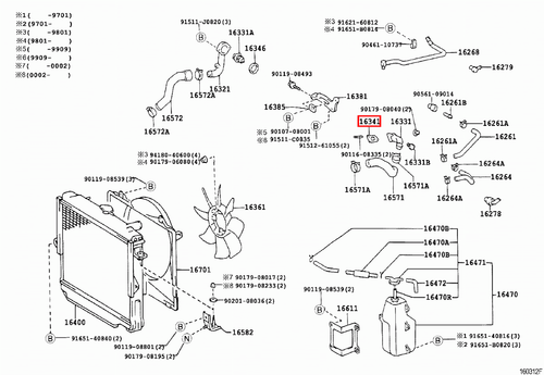 Genuine LandCruiser 75 70 Series 1HZ 1PZ Radiator Top Hose Water Outlet Gasket - Picture 3 of 20