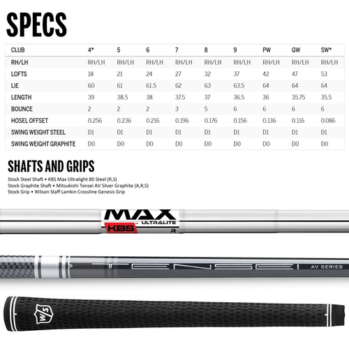 WILSON D9 IRONS 5PW +REGULAR TENSEI SILVER 70 GRAPHITE SHAFTS SALE