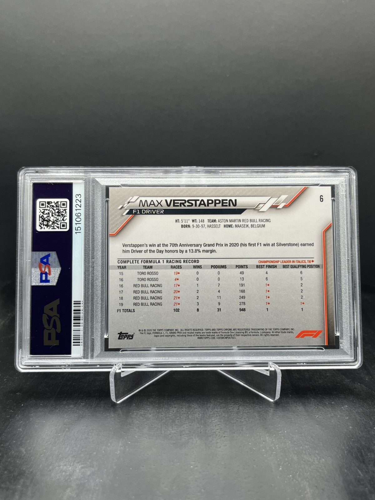 2020 Topps Chrome Sapphire Formula 1 F1 Max Verstappen Portrait PSA 10 #6 view 2