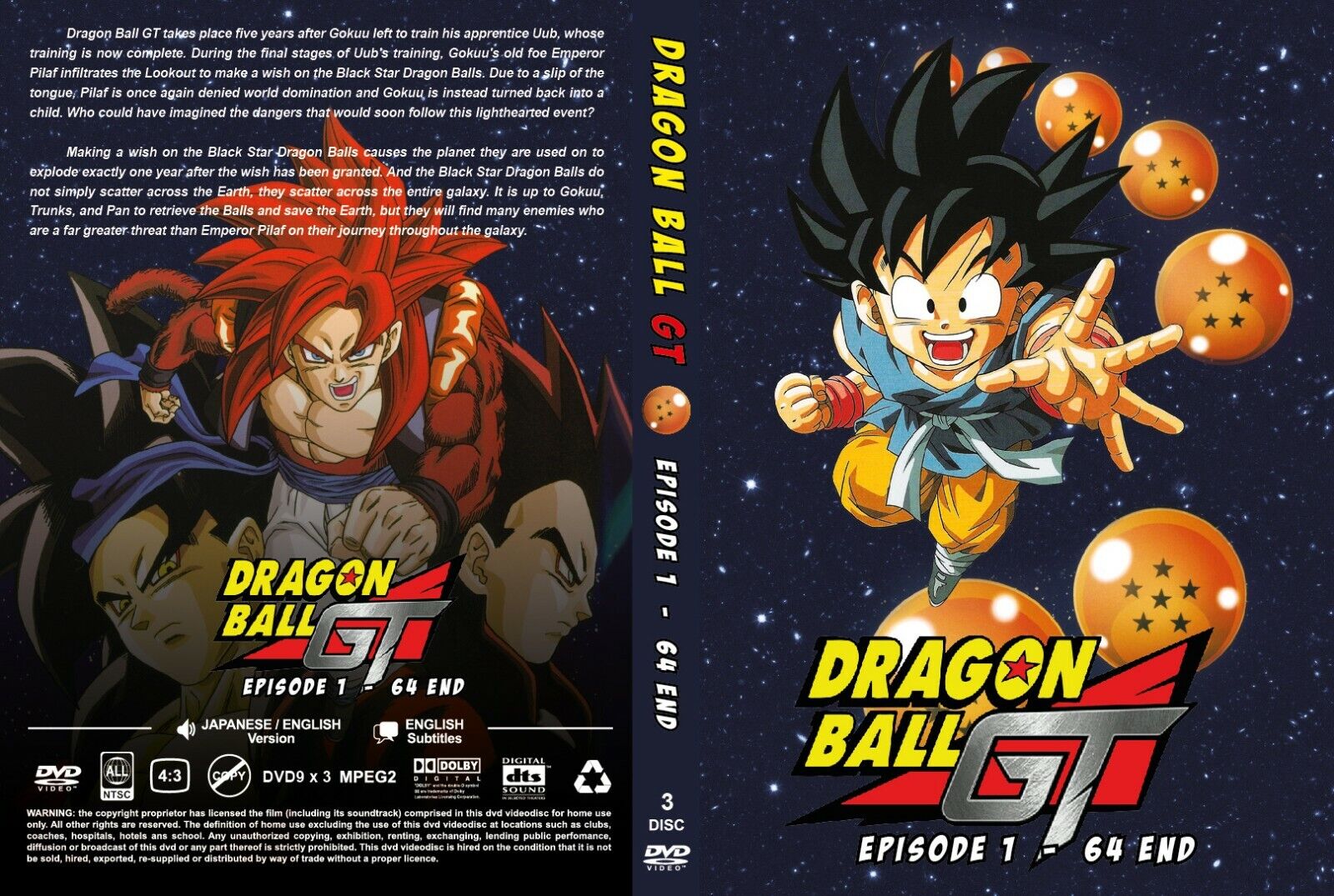 List of Dragon Ball GT Anime Episodes 