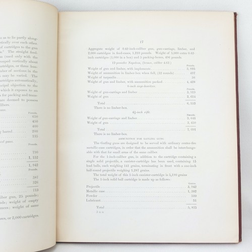 1874 GATLING GUN MANUAL ORDNANCE MEMORANDA No. 17 MACHINE GUN FIRING HANDBOOK - Picture 12 of 24