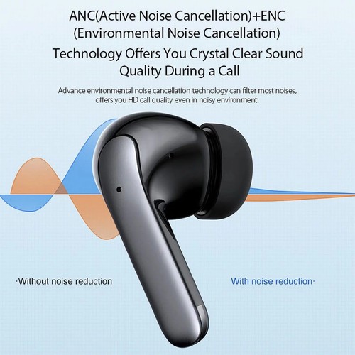 Mini Bluetooth TWS Earbuds Best Noise Cancelling Wireless Headphones Sports Gym - Picture 3 of 9