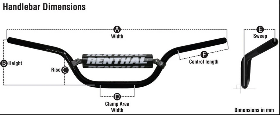 Renthal Unbraced 22mm Motorcycle Handlebars Bars HIGH - GOLD - Suzuki GSX1400 - Image 2 of 2