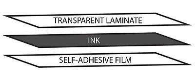 Qwerty Keys Adesivi Arabo Trasparenti Per Tastiere Con Lettere In Blu - Adatto A Qualsiasi Tastiera - Foto 2