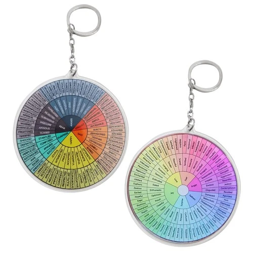 2Pcs Feeling Wheel Keychain Feeling Wheel Pendant Portable Feeling Wheel Metal