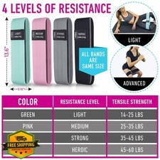 Resistance Bands Set 4 Fabric Booty Bands for Glutes Thighs