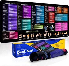 Excel Cheat Sheet Desk Pad, 35"x15.7", 35" x 15.7", Black
