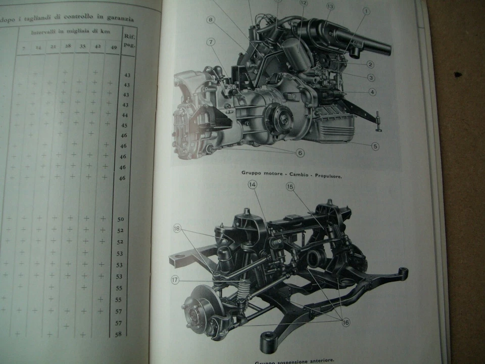 LANCIA FULVIA BERLINA 1.3 - LIBRETTO USO E MANUTENZIONE ED. OTTOBRE 1969  Foto 2 de 4