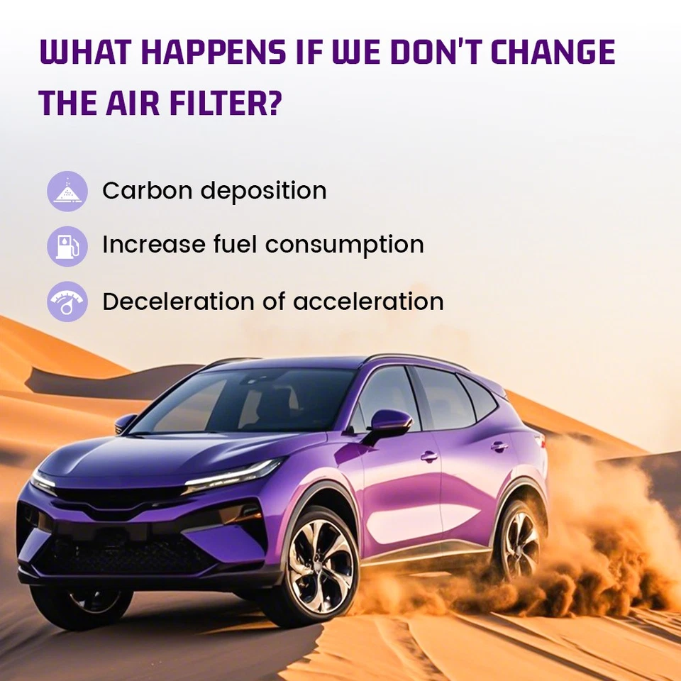 3X Cabin Air Filter For 2003 2004-2013 Cadillac CTS Cadillac SRX Cadillac STS - Image 4 of 4