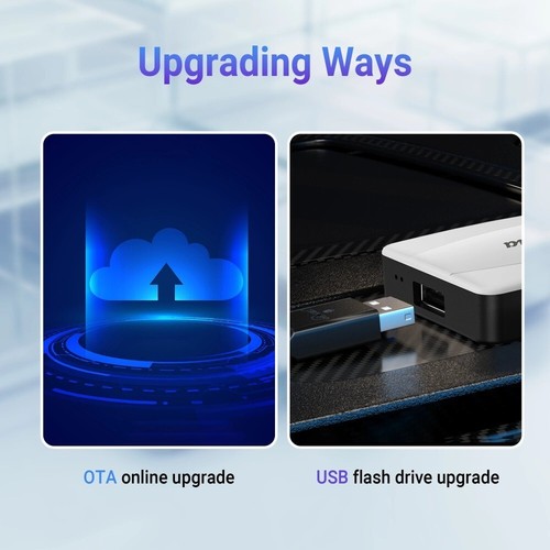 Play2Video Pro Multimedia Player Wireless Carplay & Android Auto Plug&Play *US - Picture 7 of 13