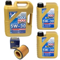 MotoröL Set Longlife III 5W-30 Liqui Moly 7 Liter + ÖLfilter FüR BMW 1Er 3Er 5Er