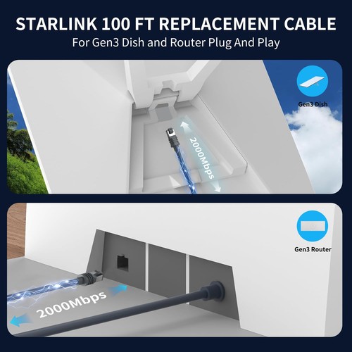 100FT Starlink Gen 3 Replacement Cable – Waterproof, High-Speed V3 Line - Picture 3 of 5