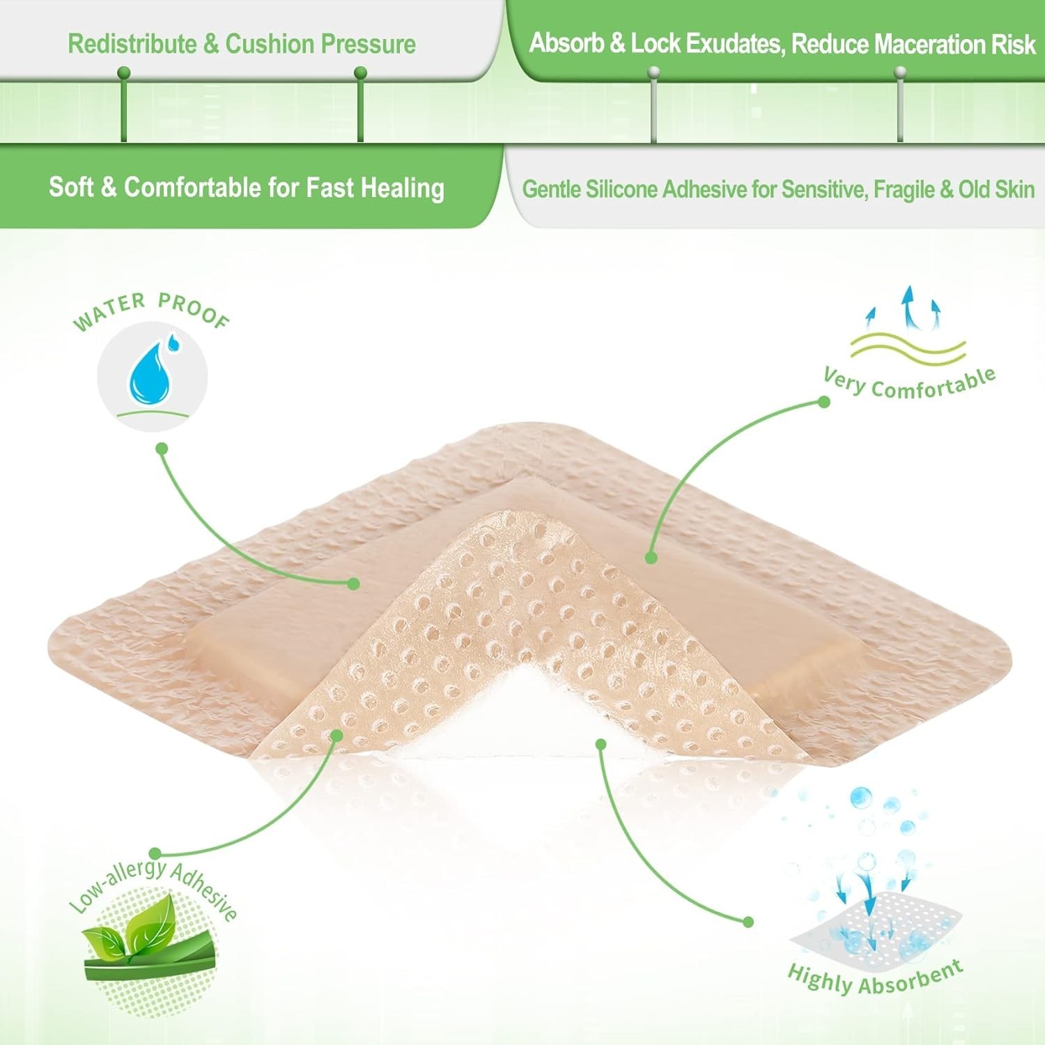 High Absorbent Dressing for Diabetic Ulcers - 20 Pack - Thumbnail 5