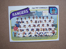 1980 Topps baseball Texas Rangers team checklist card #41 EX-NM