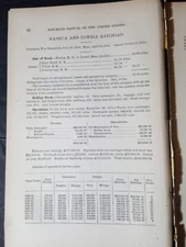 1876 original train report NASHUA & LOWELL RAILROAD Massachusetts  New Hampshire