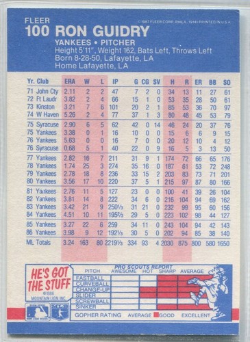 1987, FLEER, Baseball, #'s 1-225, UPick from list - Picture 166 of 372