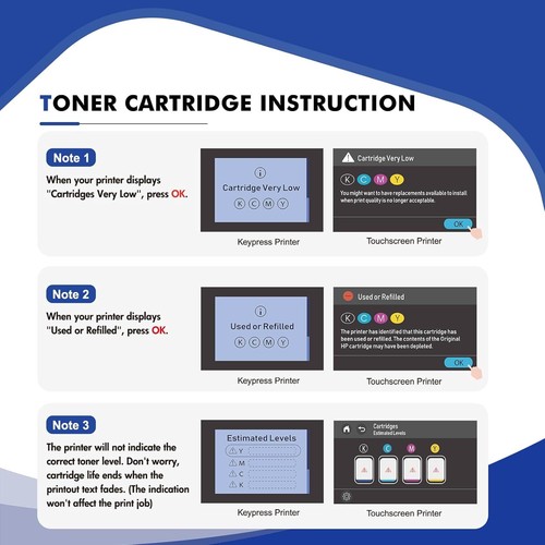 Toner Cartridges 218A 218X 3301dw Compatible for HP Color Laserjet Pro 3301cdw - Picture 5 of 20