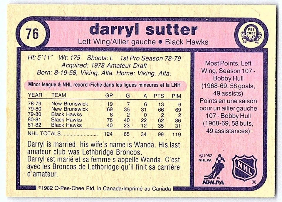1982-83 O-Pee-Chee Darryl Sutter Chicago Blackhawks #76 - Image 2 of 2