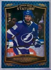 Nikita Kucherov