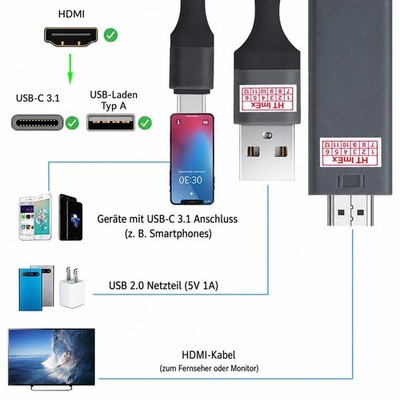 Grau Adapter USB-C zu HDTV HDMI Kabel bis zu 4K x 2K für Samsung Galaxy A32 5G