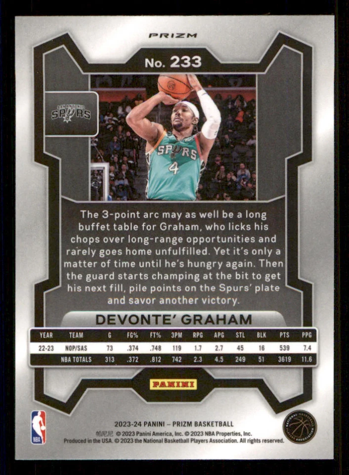 2023-24 Panini Prizm Prizms Silver #233 Devonte' Graham - Image 2 of 2