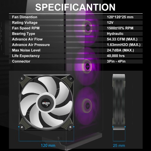 Aigo X1 LED Lights 120mm PC Computer Gehäuse Lüfter Mod Blau / RGB Gehäuselüfter - Bild 4 von 4