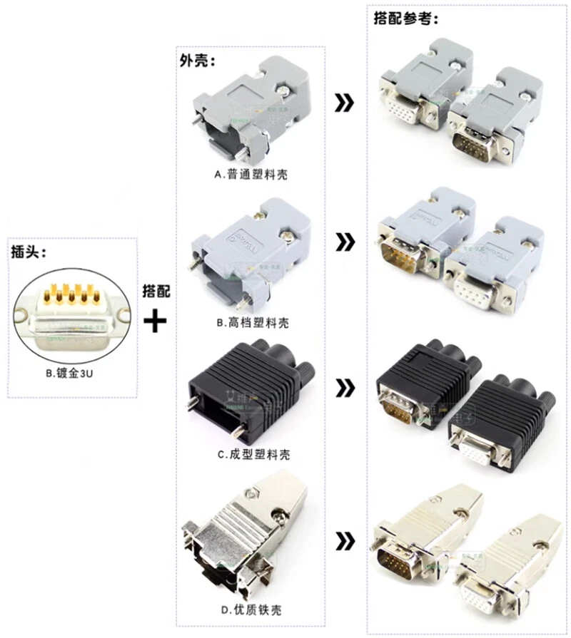 DB15 Plug Male And Female 15 Pin VGA Solder Plug Connector + Plastic Housing - Image 3 of 4