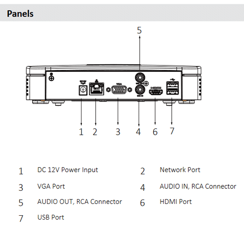 Dahua 16CH NVR 4K Smart WizSense Network Video Recorder H.265 No-POE NVR2116-I2 - Bild 3 von 8