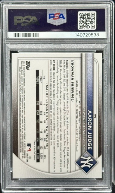2025 Bowman Mega Box Aaron Judge #99 Mojo Refractor PSA 10 Gem Mint view 2