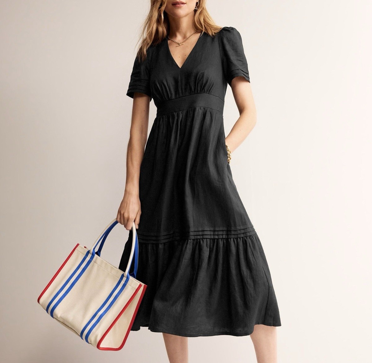 Boden Eve Black 100% Linen V-Neck Puff-Sleeve Tiered Boho Dress US Size 12 | eBay Boden Eve Black 100% Linen V-Neck Puff-Sleeve Tiered Boho Dress US Size 12 | eBay