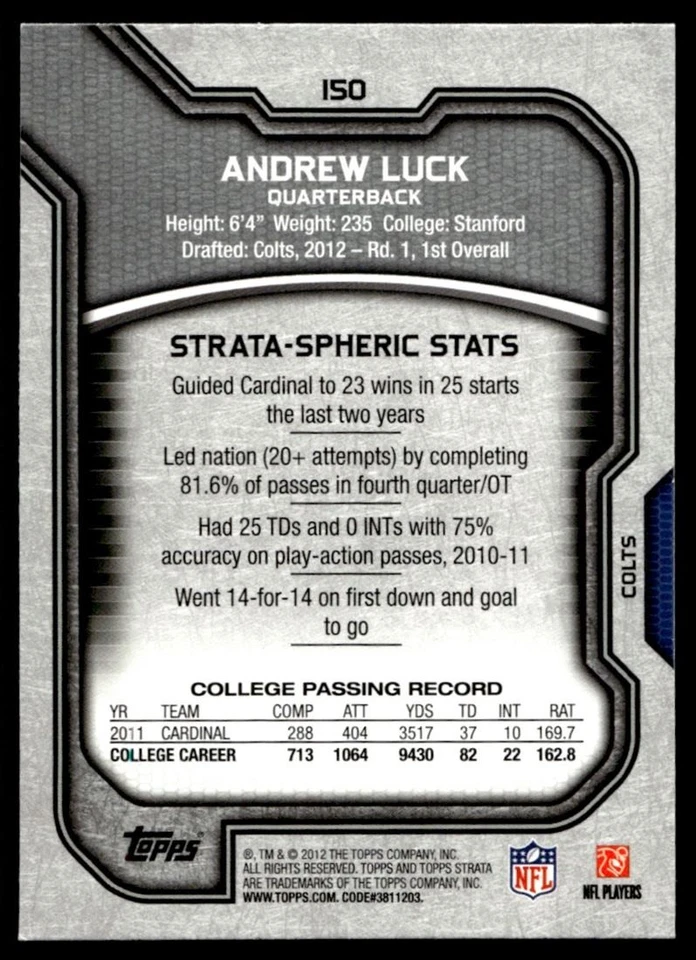 2012 Topps Strata Andrew Luck Rookie Indianapolis Colts #150 C23 - Image 2 of 2