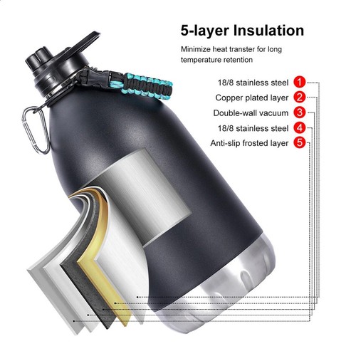 Original SKROTE Double-Wall 64oz Insulated Beer Growler Braided Nylon Handle - Imagen 3 de 8