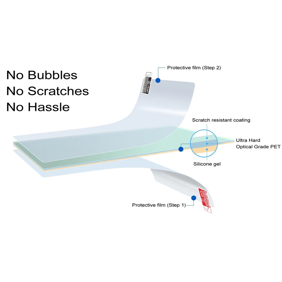 3x Gard® Screen Clear Protector for Kindle E-Reader, 6" Glare-Free Touchscreen - Image 3 of 4