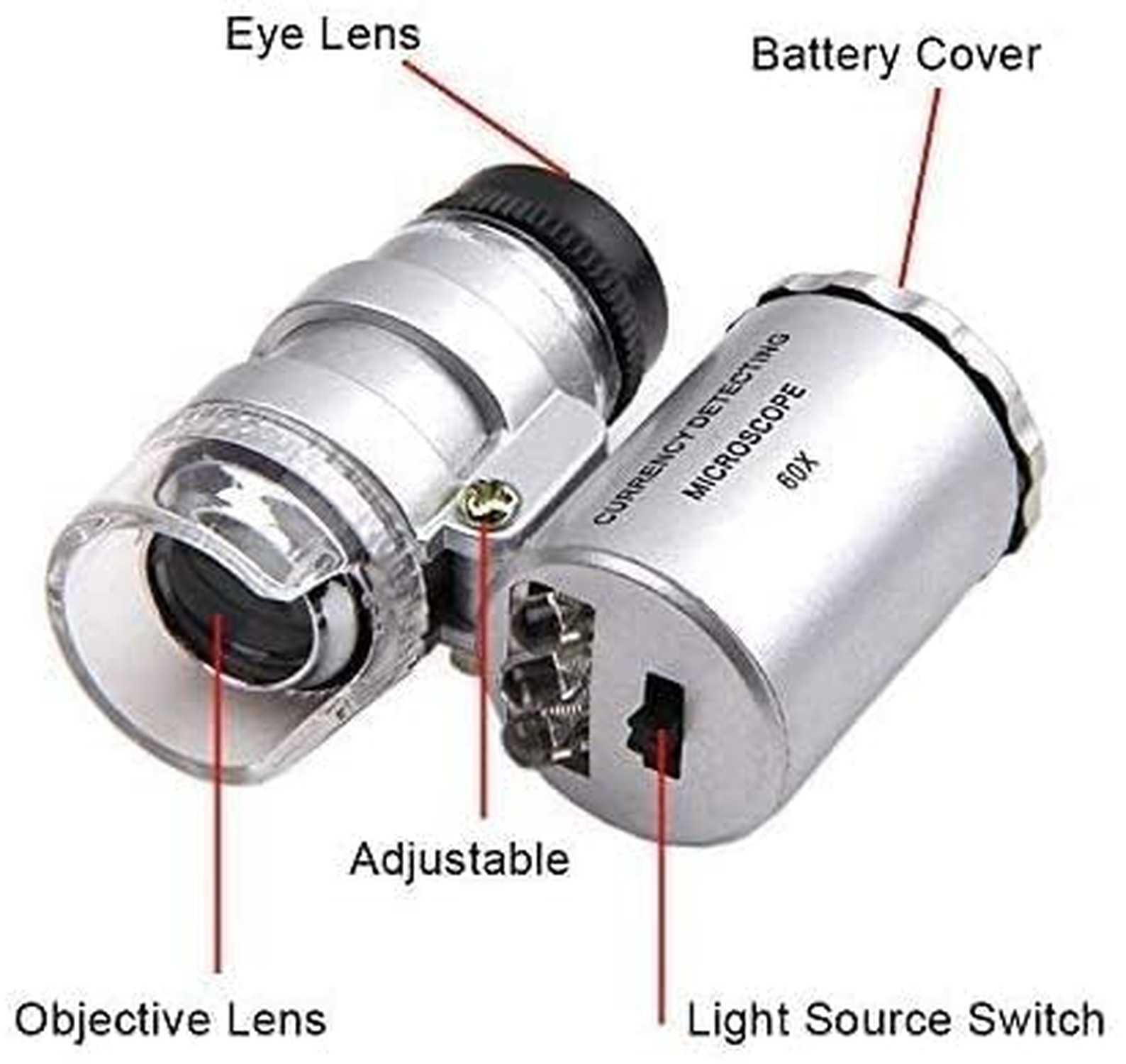 Professional Diamond Tester Pen, High Accuracy Jewelry Diamond Tester, Electr...