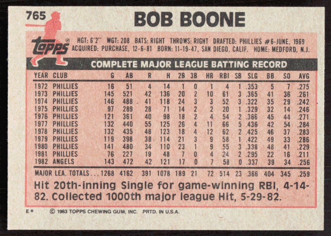 1983 7962A Topps Bob Boone California Angels #765 | eBay