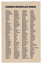 English Classroom Decor Educational Posters