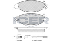 Bremsbelagsatz Vorne Bendix-System FüR Renault Kangoo Kc0/1 Rapid Fc0/1 97-08