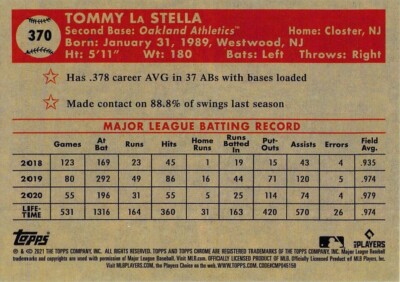 Tommy La Stella 2021 Topps Chrome Platinum Anniversary Edition