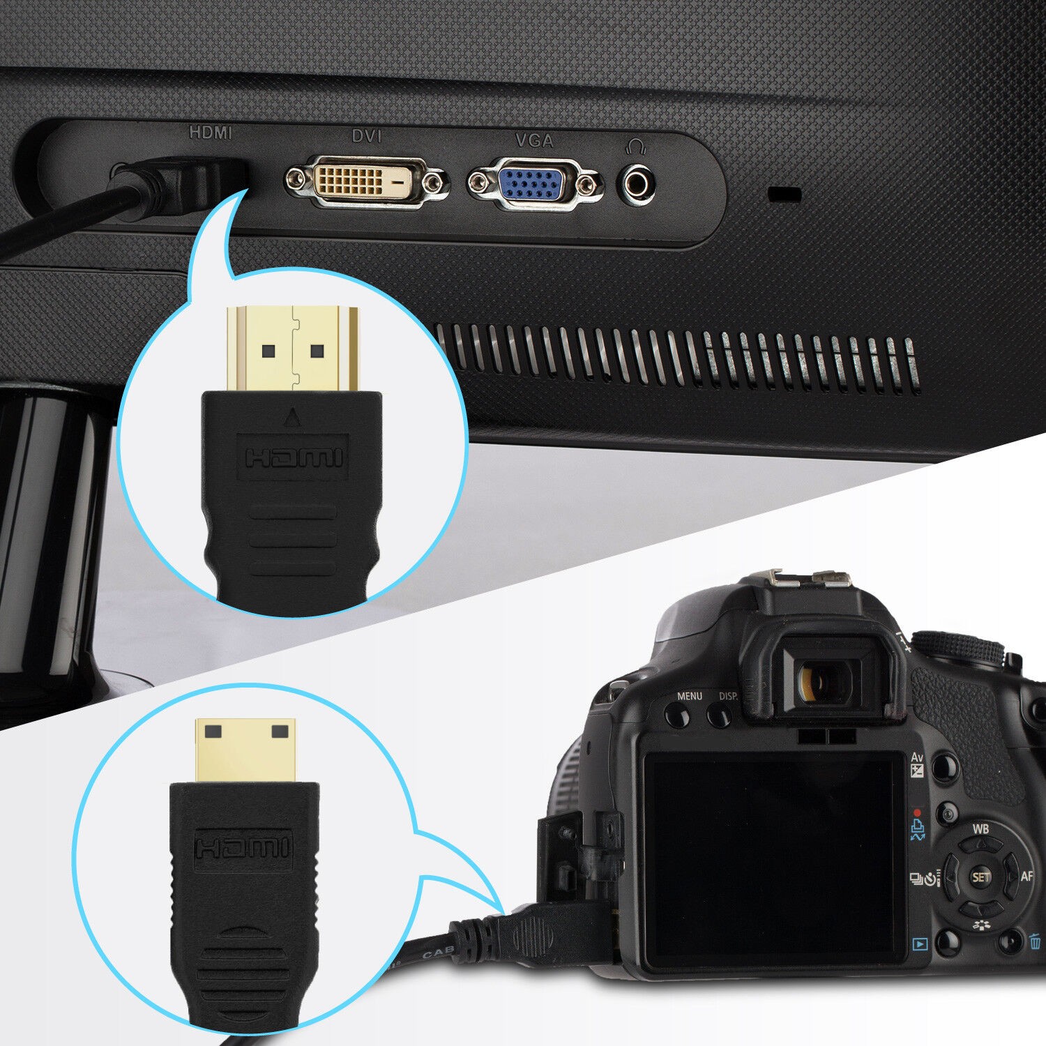 HDMI 1080P A/V HDTV Video Cable Cord for Panasonic HC-V770 K Camcorder Cam