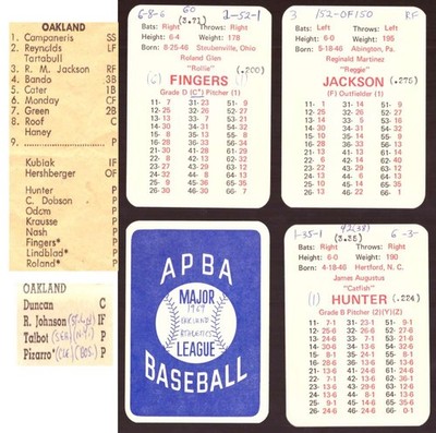 1969 APBA Season w/ XB (Cards written on) - OAKLAND A's Team set
