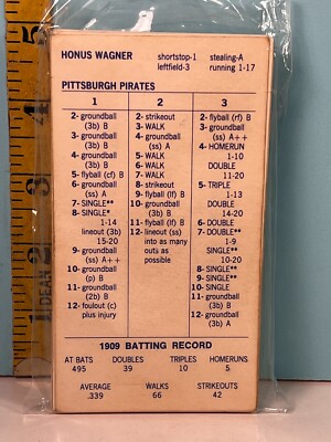 Strat-O-Matic Greatest Teams of the Past: 1909 Pittsburgh Pirates Team Set