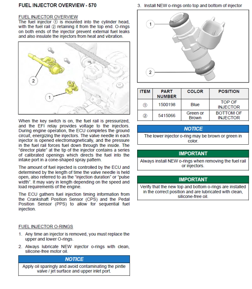 Polaris Fuel Injector 2521068 OEM - Image 4 of 4