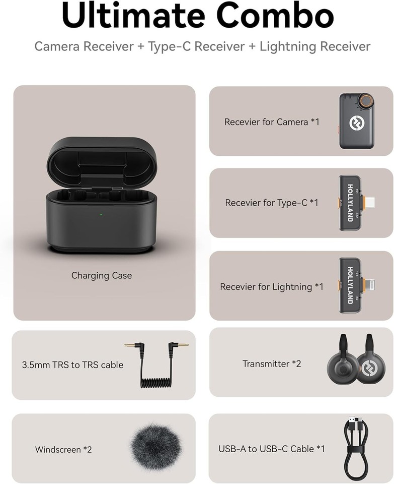 Aazon.co: Hollyland Lark 2S - Icrófono Inalábrico Lavalier Con - Foto 4