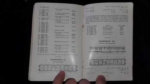 Ian Allan ABC British Railways Coaches 1958 Standard Steam & Electric Kichenside - Picture 4 of 6