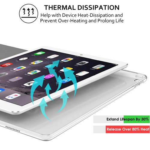 iPad Pro 12.9 11 Mini 5 4 3rd 2nd 1st 10.5 9.7 10.2 10.9 Hard Case Olivia Tree - Picture 109 of 172