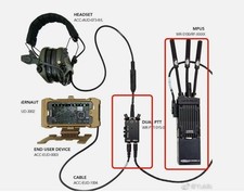 New FMA MPU5 Dual Channel Function PTT MPU5 Dummy Model DIY Walkie-Talkie Gifts