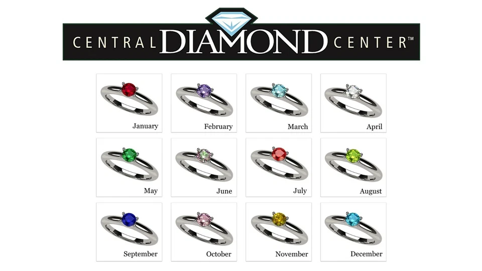 925 Sterling Silver Lucita Solitaire Ring with Simulated Birthstone Jewelry - Image 4 of 4