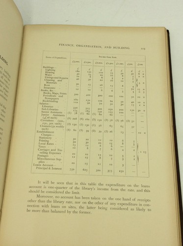 PUBLIC LIBRARIES by Amian L. Champneys - 1907 - Design, Construction, and more - - Picture 4 of 5