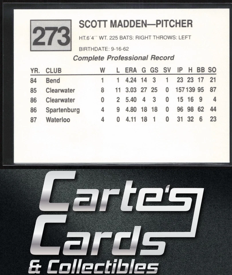 Scott Madden 1988 Cal League #273 Reno Silver Sox - Image 2 of 2